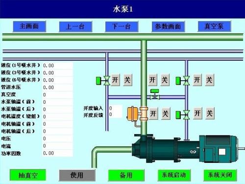 汕头濠江区水泵自动控制系统八号